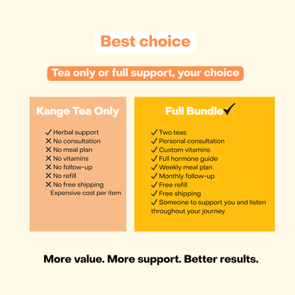 Paquete de té Kange